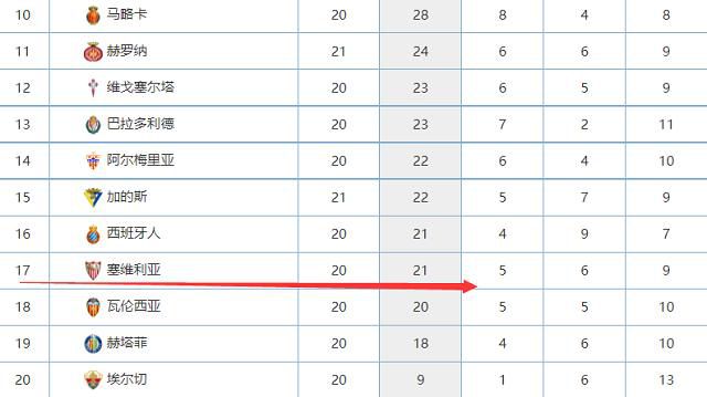 巴黎搭末班车，米兰踢欧联，曼联垫底出局12月14日讯 2023-24赛季欧冠小组赛收官，欧冠16强全部产生！